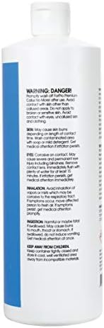 ForPro Professional Collection Premium Callus No More! Callus Remover, Fast-Acting Callus Removing Formula, 32 oz.