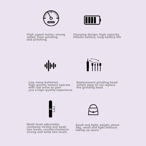 Toe Nail Grinder For Thick Toenails,nail Grinder For Human,4 Speeds Cordless Acrylic Nail Tool, Nail Grinder Manicure, Toe Nail Grinder Kit For Thick Nails Edge Shaping Polishing Grinding Nursing Peel