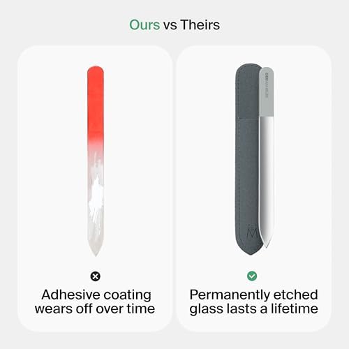 GERMANIKURE Glass Nail File in Suede Sleeve - Stay Curious - Professional Crystal Nail File for Natural Nails - Ideal Manicure & Pedicure Tool for Smooth, Easy Shaping - Nail Care Gift