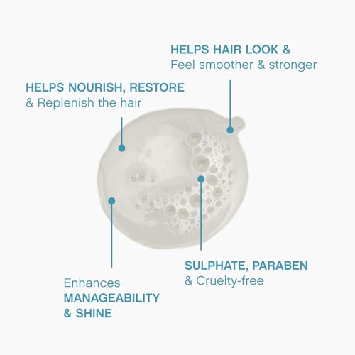 KEVIN.MURPHY REPAIR-ME.WASH - Moisturising Hair Repair Shampoo - Hydrating Frizz Control Shampoo - Sulphate & Paraben Free Hair Care - 250 mL / 8.4 fl oz