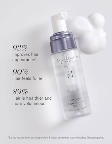 RevitaLash Cosmetics, Volume Enhancing Foam Thinning Hair Solution, Physician Developed & Cruelty-Free
