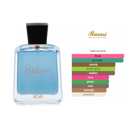 RASASI Shuhrah Eau De Parfum Spray for Men, 3.0 Ounce (Pack Of 2)