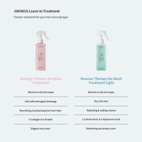 Damage Therapy No-Wash Treatment EX - Concentrated High Shine, Heat Protectant, Moisturizing, Cuticle Repair, Free from Paraben and Surfate, Leave-In Type for Damaged Hair (8.45 Fl Oz / 250ml)