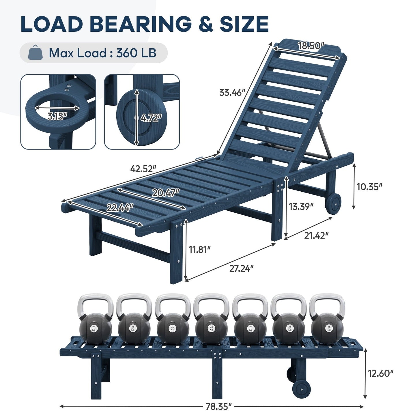 JUSTLET HDPE Outdoor Chaise Lounge Chair with Wheels & Cup Holder,5 Position Adjustable Backrest for Patio & Balcony & Garden & Poolside & Beach, Navy Blue