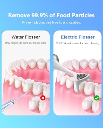 Rechargeable Electric Flosser 4-Speed with 60 Heads & Tongue Cleaner - Wireless Charging Dental Flosser for Adults, Kids, Gum Care - Water Flosser Alternative, Dentist-Approved Flossing Tool
