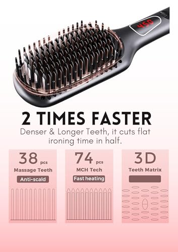 MEGAWISE Pro Ceramic Ionic Hair Straightener Brush for Home Salon | MCH Fast 20s Heating Tech with Auto-Off Safety | Anti-Scald with Universal Dual Voltage | Rotatable Power Cord