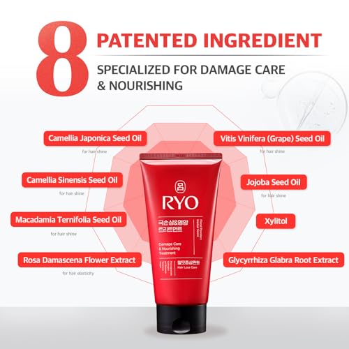 RYO Damage Care & Nourishing Treatment with Korean Ginseng & Caffeine - Deep Conditioning Mask for Repair and Moisturizing, Anti Loss Care, Strengthening hair roots, 10 Fl Oz.
