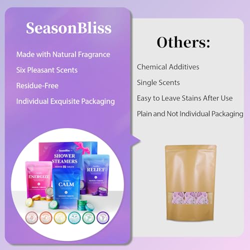 Shower Steamers 18 Pack Set, Shower Bombs with 6 Charming Scents, Shower Tablets with Natural Ingredients,Self-Care & Relaxation Presents for Women and Men