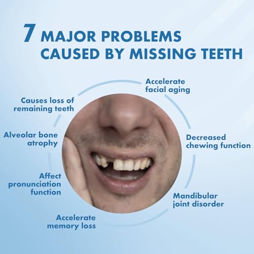 Custom Removable Dentures – Personalized Partial Denture Set for Tooth Replacement | 1–Multi-Tooth Coverage with Storage Case | Comfortable Wear for teeth (1 Tooth)