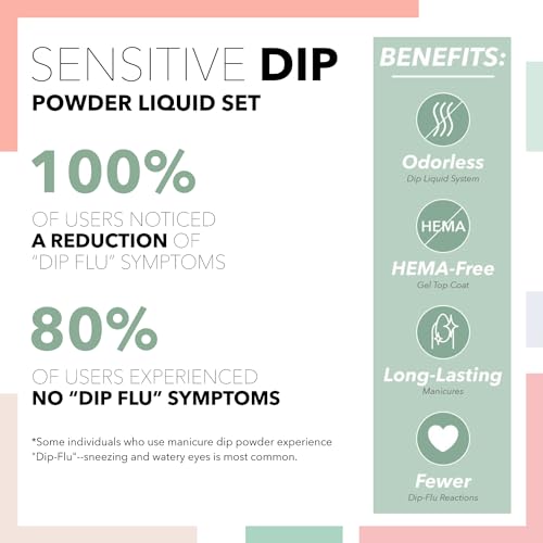 Revel Nail Sensitive Dip Powder Liquid Set - Base Coat, Activator, Gel Top Coat, Hema Free, Suitable for Sensitive Nails