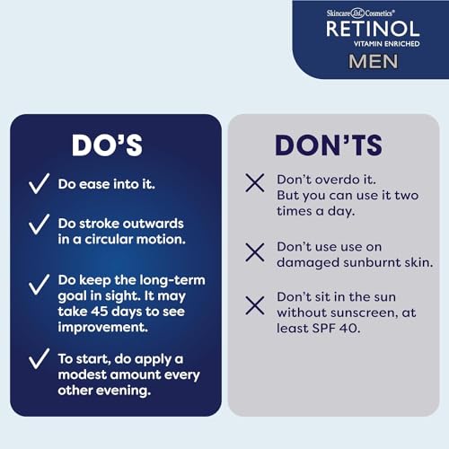 Retinol Anti-Aging Hand Cream – The Original Retinol Brand For Younger Looking Hands –Rich, Velvety Hand Cream Conditions & Protects Skin, Nails & Cuticles (Men's)