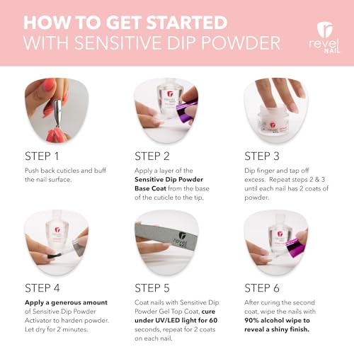 Revel Nail Sensitive Dip Powder Liquid Set - Base Coat, Activator, Gel Top Coat, Hema Free, Suitable for Sensitive Nails