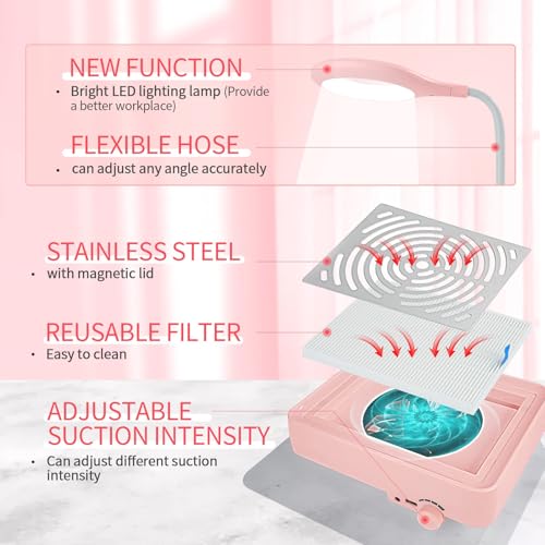 SAVILAND Nail Dust Collector with Lamp – Powerful Nail Vacuum Fan 40W Dust Collector Extractor Electric Dust Suction Machine with Reusable Filter for Acrylic Gel Nails Polishing, Low Noise, Pink