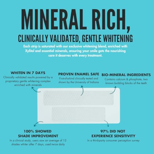 Prostrips - 12 Shades Whiter Teeth - 28 Enamel Safe REMINERALIZING Gentle Strips – 97% no Sensitivity