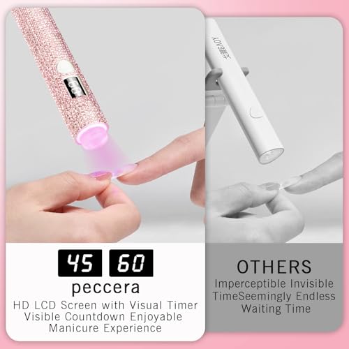 Glitter UV Nail Lamp for Handheld, Portable Mini UV Light for Gel Nails, Gel Nail Stickers for Fast Curing, LCD Screen Polish USB Nail Dryer for Home DIY Manicure, Pink Diamond