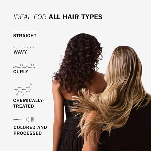 TRUSS Frizz Zero Liquid Hair Mask - Anti Frizz Hair Treatment Spray - Detangles & Brightens Damaged Strands - Provides Intense Shine & Cuticle Sealing (8.79 oz)