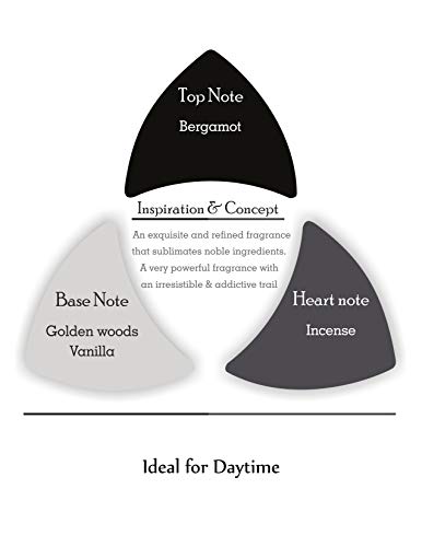 Mercedes Benz Club Black Eau De Toilette Spray 50Ml