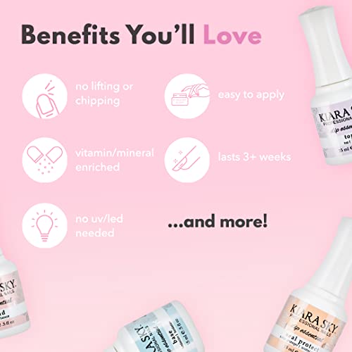 Kiara Sky Color Dip Powder Kit | Full Size | with Recycling System