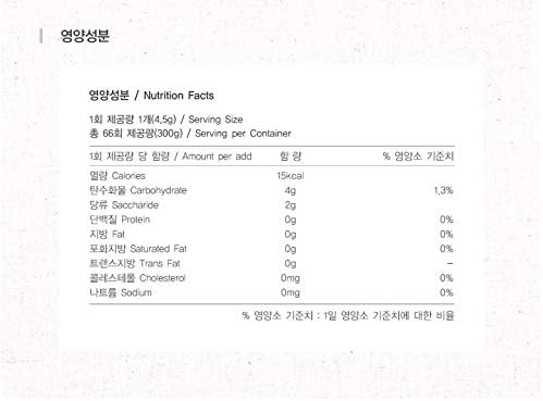 SAMSIDAE Korean Red Ginseng Candy Gold 300g - Smooth, Breath Refresher, Healthy Candy, Best Taste, Energy Candy