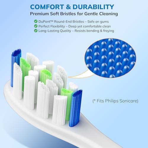 Replacement Toothbrush Heads for Philips Sonicare - 16 Pack Soft Gentle Bristles, Compatible with Most Sonicare Click-On Electric Toothbrushes, (White)