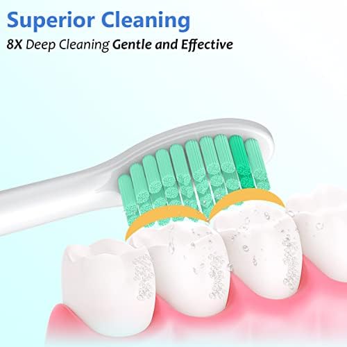 Replacement Toothbrush Heads for Philips Sonicare E-Series Screw-On Electric Toothbrush Handles, and Refills for HX7022, HX7023, Medium Soft Blue Bristles 6pk