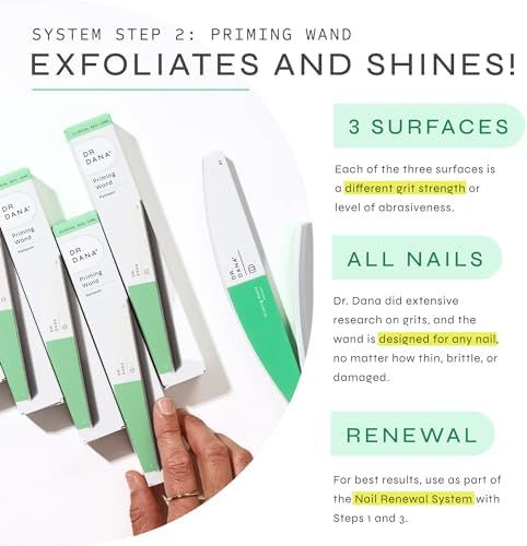 Dr. Dana Nail Buffer for Natural Nails - Professional Three Grit Buffing Block for Healthy Beautiful Nails - At-Home Pedicure and Manicure Tools - Smoothing, Polishing and Shining