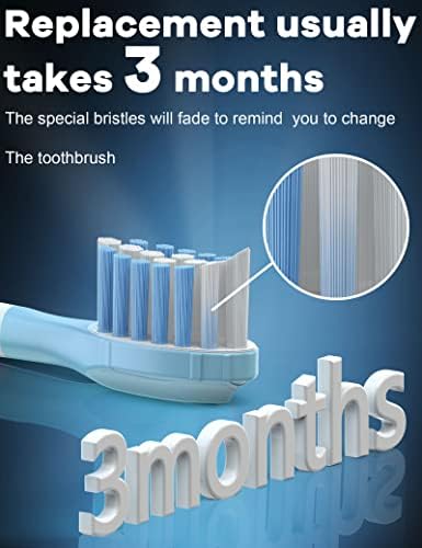 Replacement Toothbrush Heads for Philips Sonicare ProtectiveClean C3 G3 W3 C2 4100 9044, White, 8 Packs