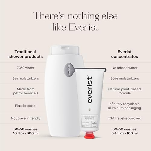 The Deep Conditioning Concentrate, Hydrating and Smoothing for Dry, Damaged, or Frizzy Hair, Hair Mask, Plant-Based, Vegan, 3.4 fl oz