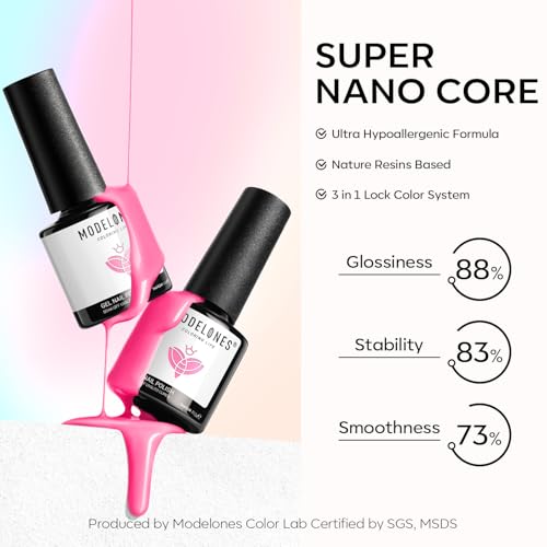 modelones 24Pcs Gel Nail Polish Set, 20 Colors Summer Neon Gel Polish Set Rainbow Colors with Glitter & Glossy & Matte Top + Base Coat Soak Off LED Nail Art Kit Salon at Home