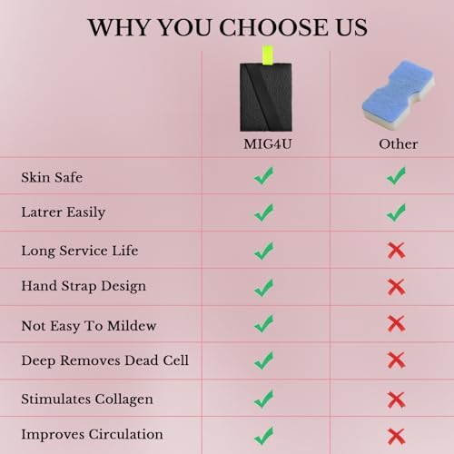 MIG4U Exfoliating Body Scrubber Sponge Exfoliate Dead Skin Bath Sponge for Shower, Luxury Foaming Skin Scrubber for Women Men, 3 Pack Classical