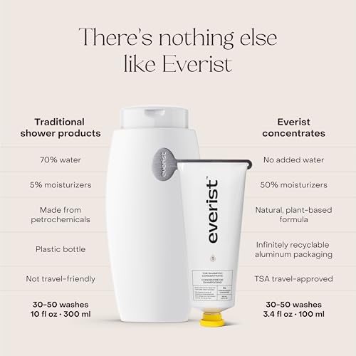 The Shampoo Concentrate, All Hair Types, Restore Moisture, Bond Repair, Plant-based, Clean Ingredients, Aloe Vera, Vegetable Glycerin, Sulfate-Free, 3.4 fl oz