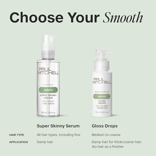 Paul Mitchell Gloss Drops Shine Serum, Frizz-Free Polish, Brilliant Shine, For Medium To Coarse Hair, 2.5 fl. oz