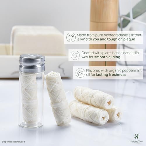 Natural Silk Dental Floss Refills | PFAS Free Dental Floss | Zero Waste Biodegradable | Mint (5 Pack, 33 Yards Each)