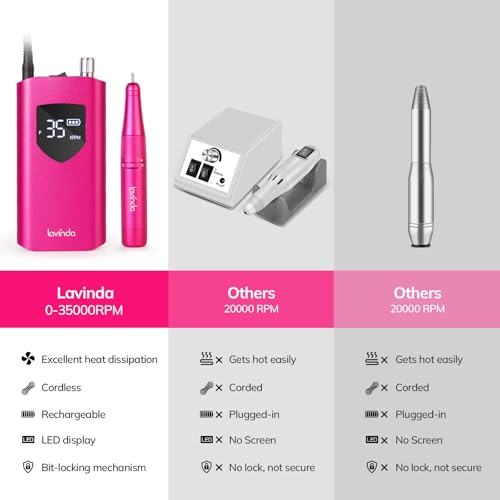 Lavinda Portable Nail Drill Professional, 35000 RPM Rechargeable, Electric Nail File Machine for Acrylic Nails, Gel Polishing, and Removing, Cordless Nail Drill for Salon and Home Use (Viva Magenta)