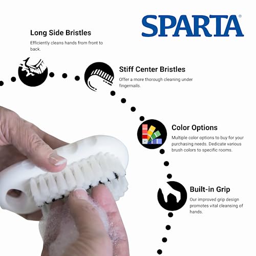 SPARTA Nail Scrub Brush Commercial-Grade, Heavy-Duty Hand and Fingernail Brush with Stiff Bristles for Gardeners, Mechanics, And Foodservice Personnel, Plastic, 5 Inches, White