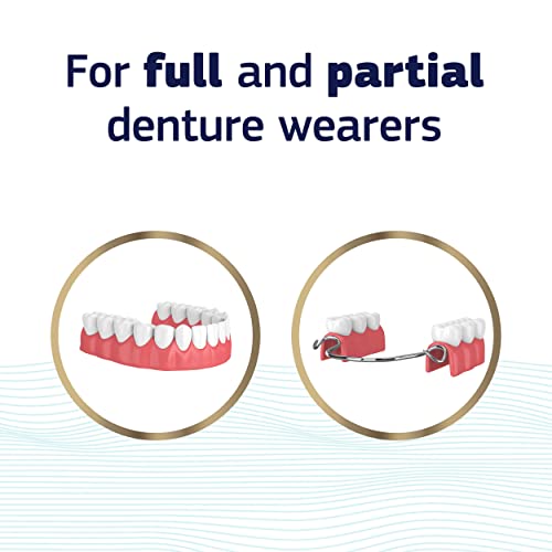 Fixodent Pure Strength Secure Denture Adhesive 2.4oz (Pack of 4)