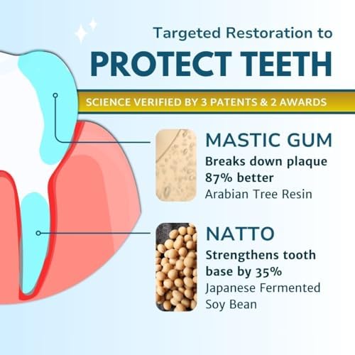 Gum Restore Toothpaste, Improves and protects damaged & bleeding gums, Breaks Down Plaque, Resists Tarter, Plant-based Formula, 99% Natural Ingredients, Free of Fluoride, Triclosan, Microbeads