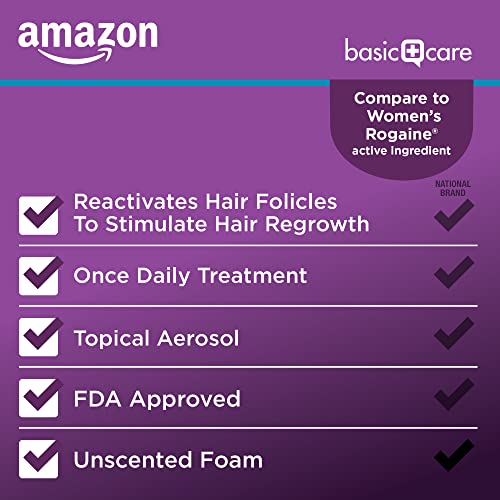 Amazon Basic Care Hair Regrowth Treatment For Women, Minoxidil 5%, Topical Aerosol (Foam), Unscented, 2 Month Supply, 2.11 ounce (Pack of 1)