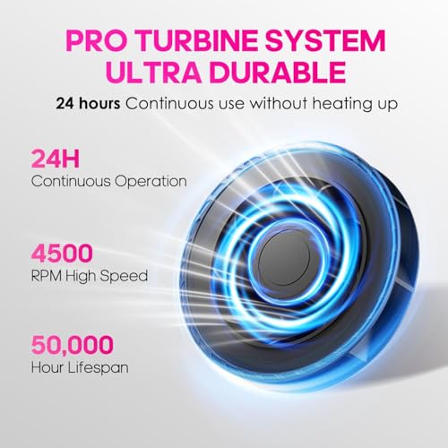 Nail Dust Collector, Quiet and Powerful Fan Dust Collector for Nail Tech with Reusable Filter, 50,000-Hour Lifespan, for Acrylic Nail Polishing,Salon & Home(White)