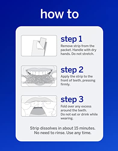 Dissolving Superstrips by Supersmile - Professional Teeth Whitening Strips - Enamel Safe Teeth Whitener for Sensitive Teeth…