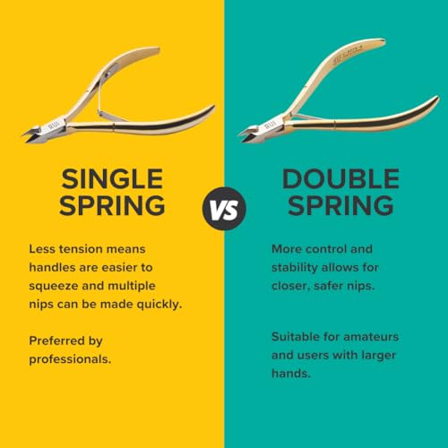 Rui Smiths Professional Cuticle Nippers, Gold-Plated Carbon Steel, French Handle, Double Spring, 6mm Jaw (Full Jaw)