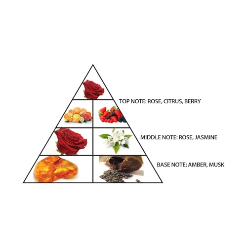 Al Haramain L'aventure Rose for Women Eau de Parfum Spray, 6.7 Ounce