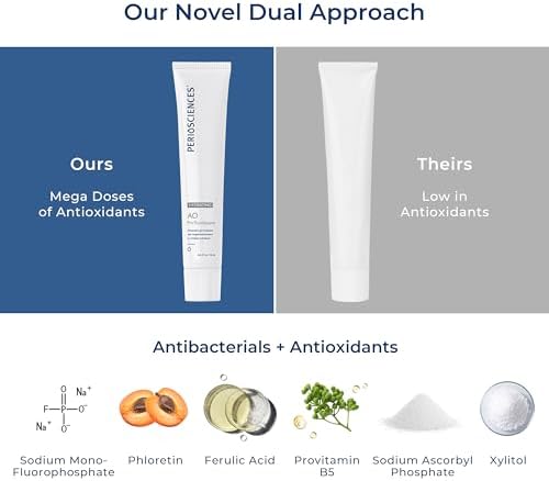 PerioSciences AO ProToothpaste Hydrating with Nano Hydroxyapatite, Remineralizing, 3 fl oz / 90ml