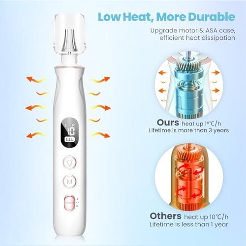 Nail Drill Electric Nail File - Cordless Professional Nail Filer for Manicure and Pedicure, Portable Nail Drill Machine Kit for Acrylic Gel Nails Thick Toenails Nail Grind