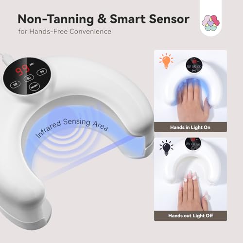 SAVILAND Advanced 45W U V Nail Lamp: U V Light for Gel Nails Smart Sensor Flash Cure Lamp Nail Light 20S Fast Curing LCD Displsy Screen 3 Timers Nail Tech Must Haves Lampara LED Para uñas Profesional