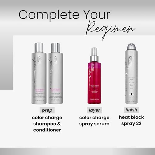 Kenra Platinum Color Charge Spray Serum | Color Protecting Spray |Retains Color Pigments With Shine | Environmental & Thermal Protection | All Hair Types
