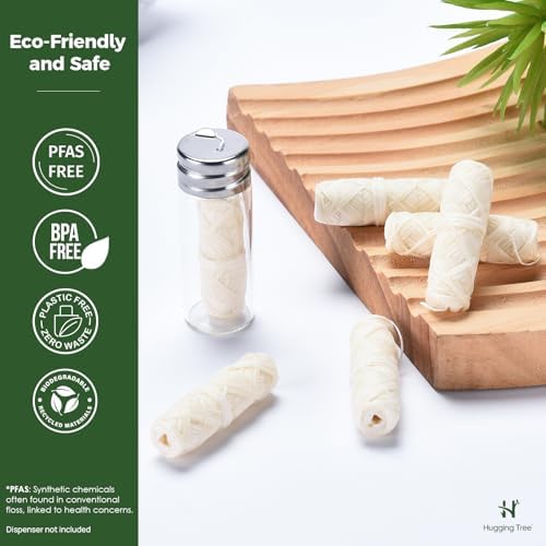 Natural Silk Dental Floss Refills | PFAS Free Dental Floss | Zero Waste Biodegradable | Mint (5 Pack, 33 Yards Each)