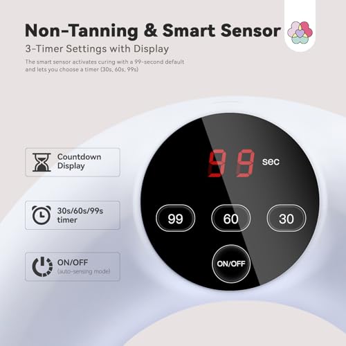 SAVILAND Advanced 45W U V Nail Lamp: U V Light for Gel Nails Smart Sensor Flash Cure Lamp Nail Light 20S Fast Curing LCD Displsy Screen 3 Timers Nail Tech Must Haves Lampara LED Para uñas Profesional