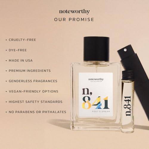 Noteworthy n,841 Poet's Dream Eau De Parfum – Lemon, Bergamot, Cardamom | Long-lasting Unisex Perfume for Women & Men (100ml)