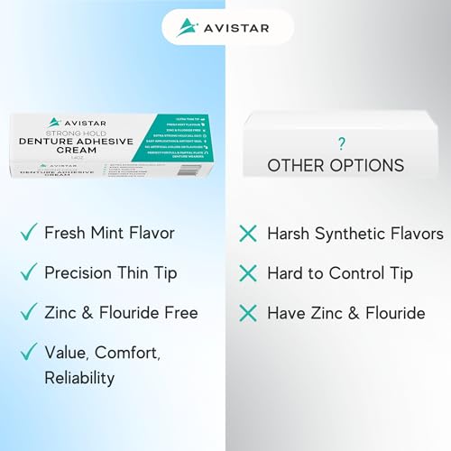 Extra Strong Denture Adhesive Cream, 12 Hour Hold Dental Glue, Waterproof, Zinc & Fluoride Free, Easy Apply Nozzle, Seals Food Out for Comfort, Mint Flavor (2 Pack, 2.8 Fl Oz)